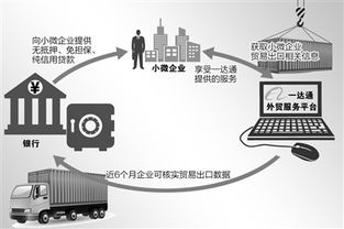 經(jīng)濟(jì)日報多媒體數(shù)字報刊