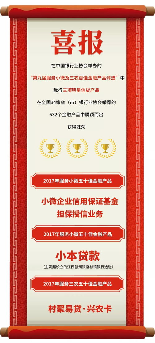 再獲殊榮 我行三大明星產(chǎn)品獲評 2017全國服務(wù)小微及三農(nóng)百佳