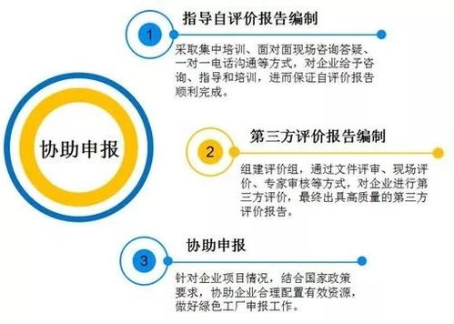 協(xié)商還款流程、律師協(xié)助必要性及費(fèi)用一覽 信用擔(dān)保相關(guān)問題全面解答
